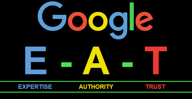 E-A-T in SEO