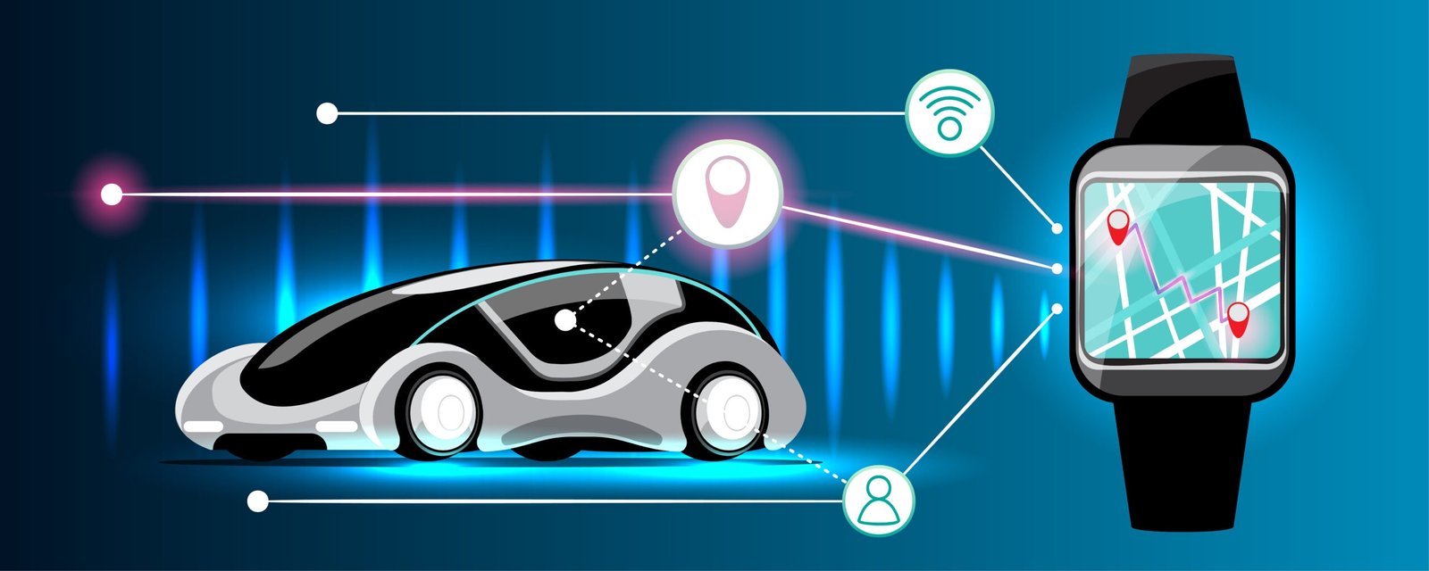 how IoT impact electric vehicle
