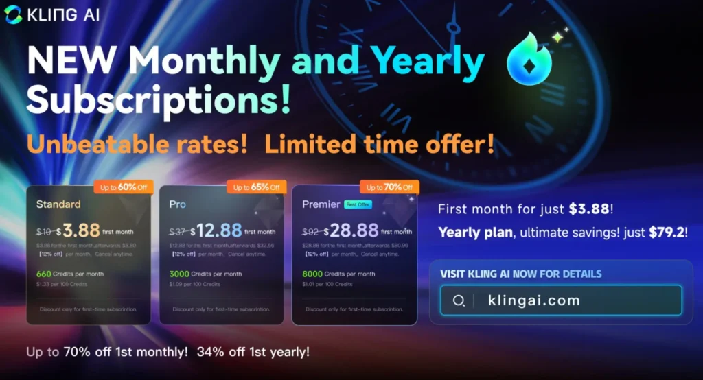 kling ai Pricing Plans