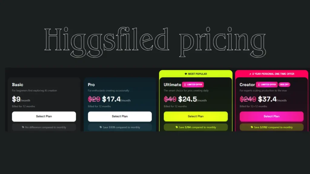 Higgsfiled pricing