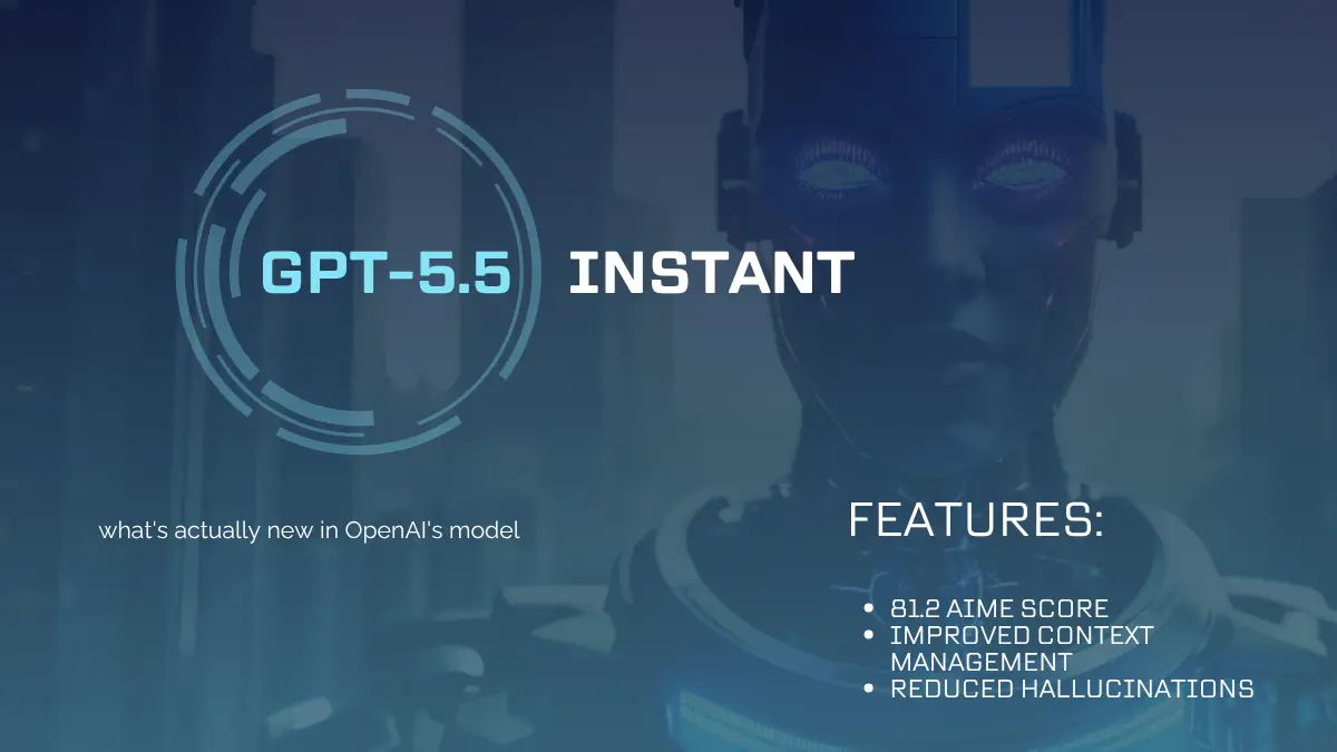 GPT-5.5 Instant