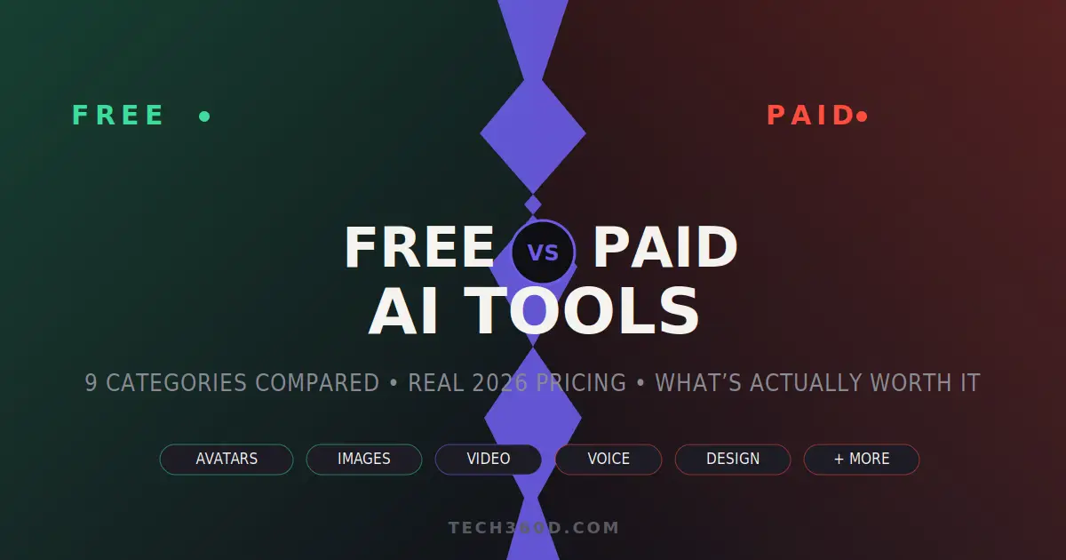 Free vs Paid AI Tools
